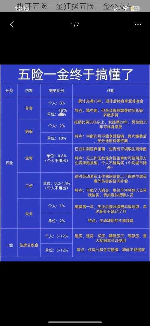 扒开五险一金狂揉五险一金公交车