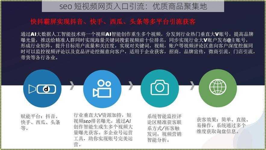 seo 短视频网页入口引流：优质商品聚集地