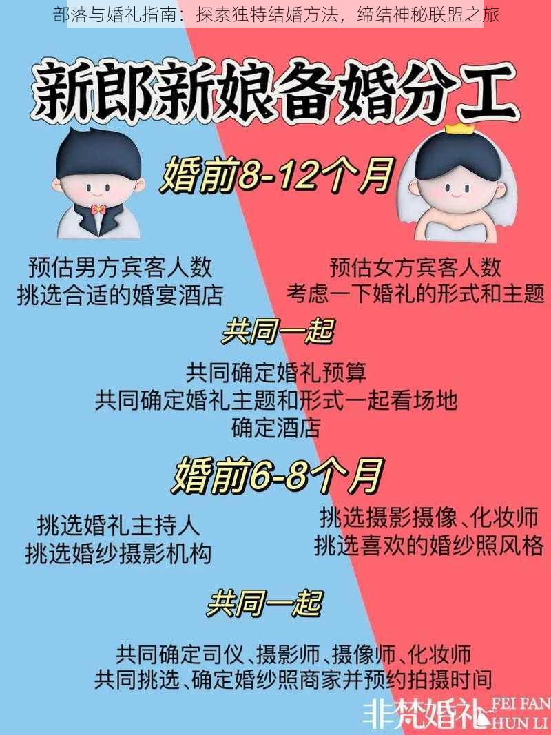 部落与婚礼指南：探索独特结婚方法，缔结神秘联盟之旅