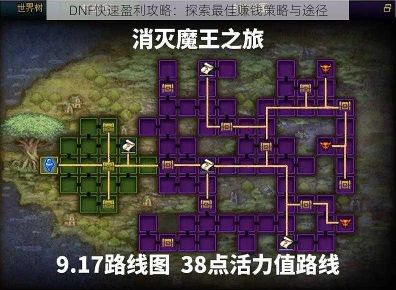 DNF快速盈利攻略：探索最佳赚钱策略与途径