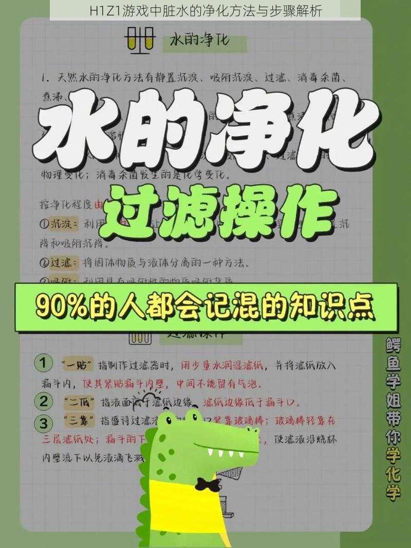 H1Z1游戏中脏水的净化方法与步骤解析