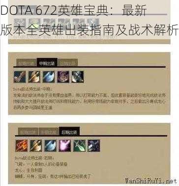 DOTA 672英雄宝典：最新版本全英雄出装指南及战术解析