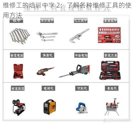 维修工的培训中字 2：了解各种维修工具的使用方法