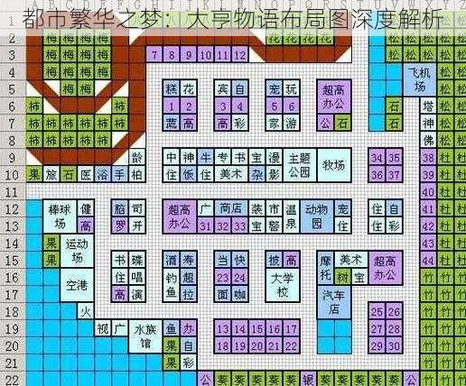 都市繁华之梦：大亨物语布局图深度解析