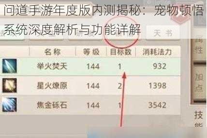 问道手游年度版内测揭秘：宠物顿悟系统深度解析与功能详解