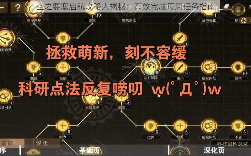 空之要塞启航攻略大揭秘：高效完成每周任务指南