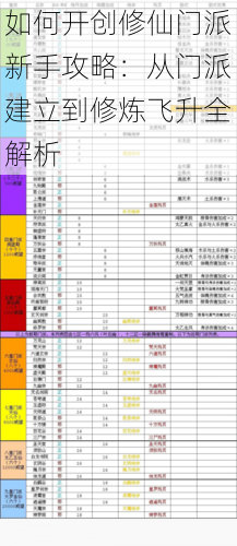 如何开创修仙门派新手攻略：从门派建立到修炼飞升全解析