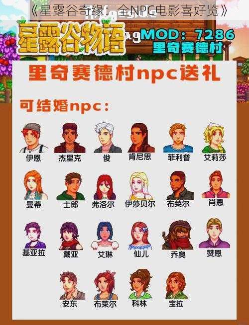 《星露谷奇缘：全NPC电影喜好览》