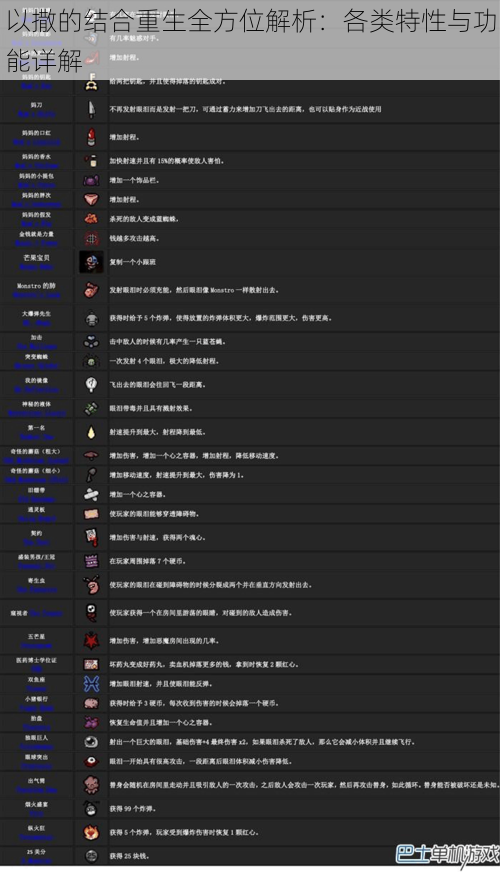 以撒的结合重生全方位解析：各类特性与功能详解