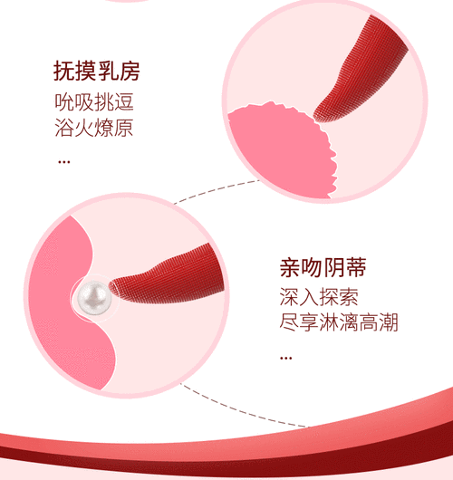 小情侣口述爱爱，高品质情趣用品，带来不一样的体验