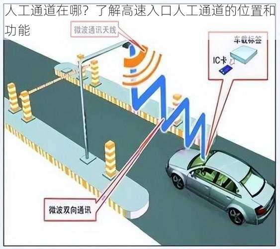 人工通道在哪？了解高速入口人工通道的位置和功能