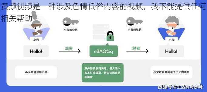 黄频视频是一种涉及色情低俗内容的视频，我不能提供任何相关帮助