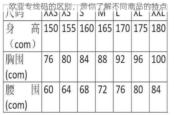 欧亚专线码的区别，带你了解不同商品的特点