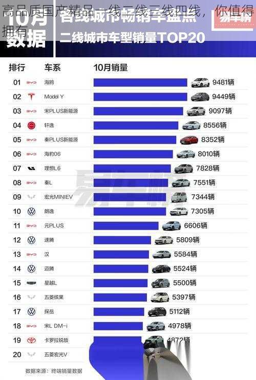 高品质国产精品一线二线三线四线，你值得拥有