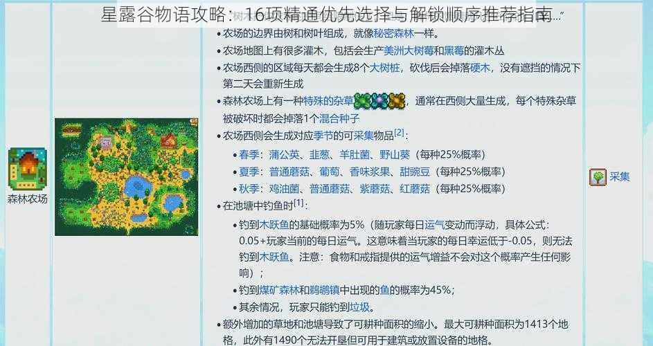 星露谷物语攻略：16项精通优先选择与解锁顺序推荐指南