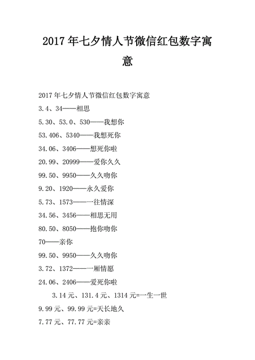 探索数字密码：揭示520的浪漫寓意与深层次的表达