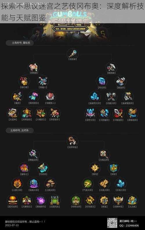 探索不思议迷宫之艺伎冈布奥：深度解析技能与天赋图鉴