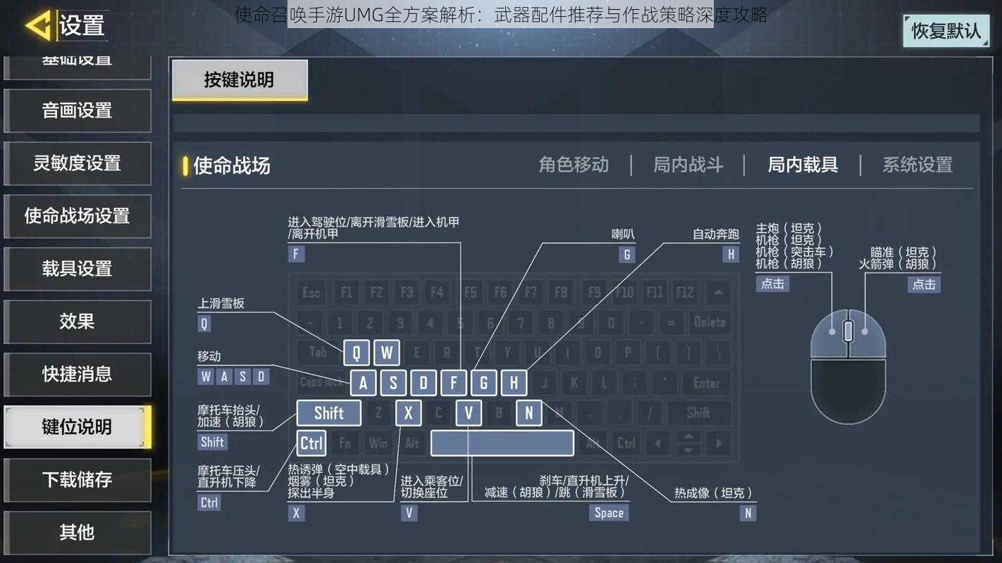 使命召唤手游UMG全方案解析：武器配件推荐与作战策略深度攻略