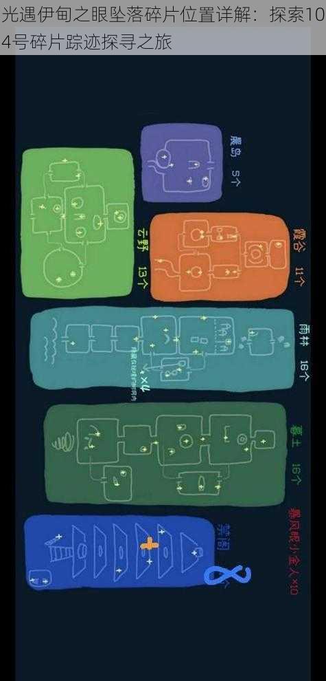 光遇伊甸之眼坠落碎片位置详解：探索104号碎片踪迹探寻之旅