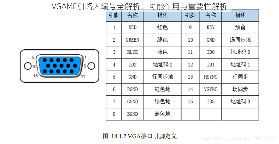 VGAME引路人编号全解析：功能作用与重要性解析