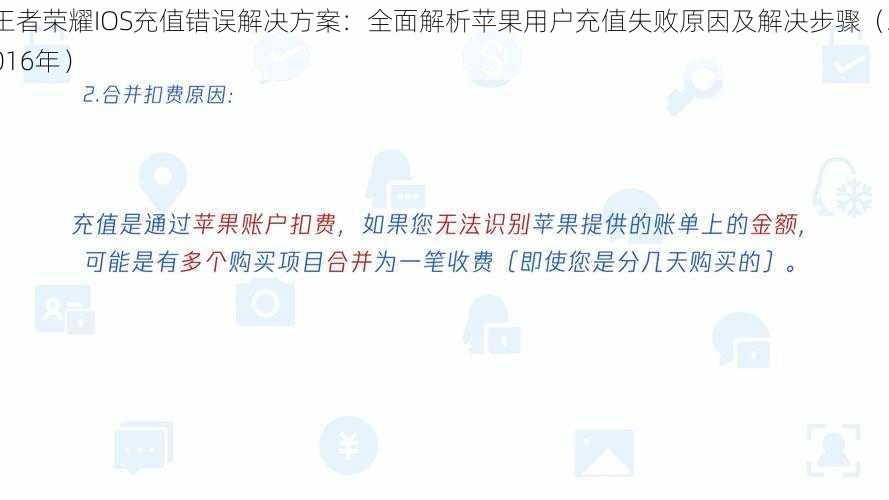 王者荣耀IOS充值错误解决方案：全面解析苹果用户充值失败原因及解决步骤（2016年）