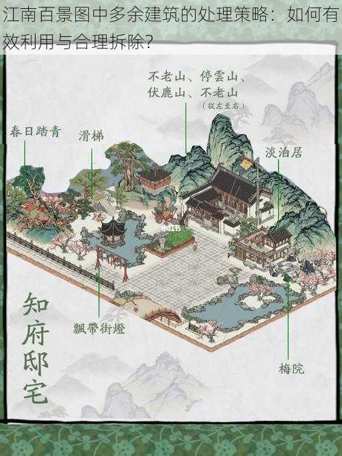 江南百景图中多余建筑的处理策略：如何有效利用与合理拆除？