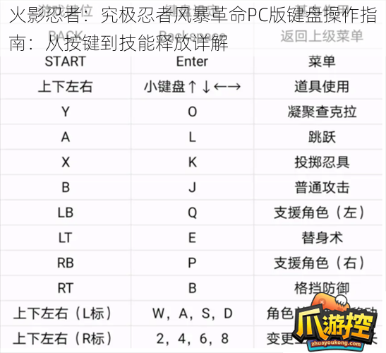 火影忍者：究极忍者风暴革命PC版键盘操作指南：从按键到技能释放详解