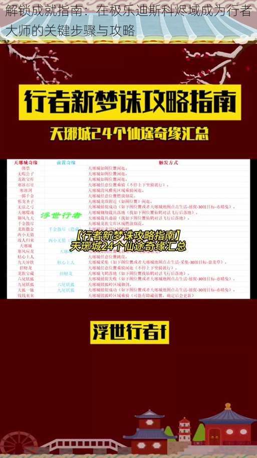 解锁成就指南：在极乐迪斯科烬域成为行者大师的关键步骤与攻略