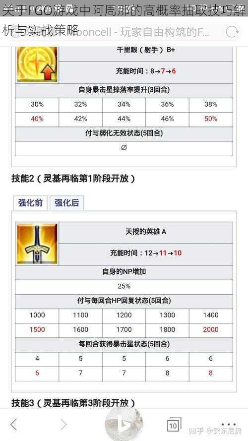 关于FGO游戏中阿周那的高概率抽取技巧解析与实战策略