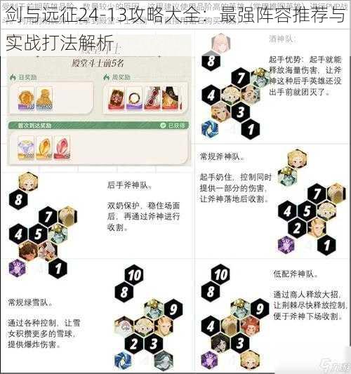 剑与远征24-13攻略大全：最强阵容推荐与实战打法解析