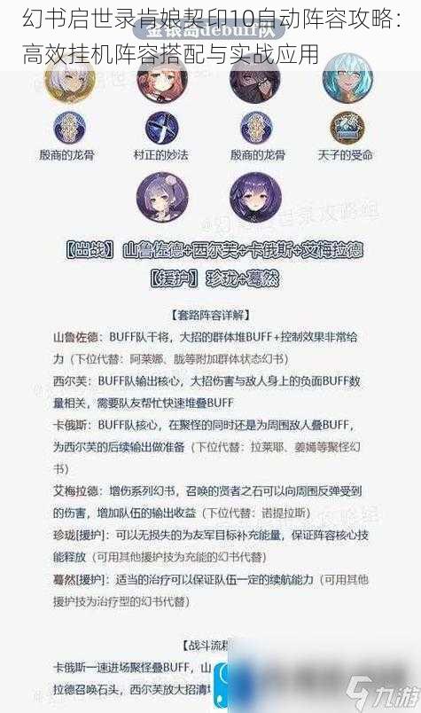 幻书启世录肯娘契印10自动阵容攻略：高效挂机阵容搭配与实战应用