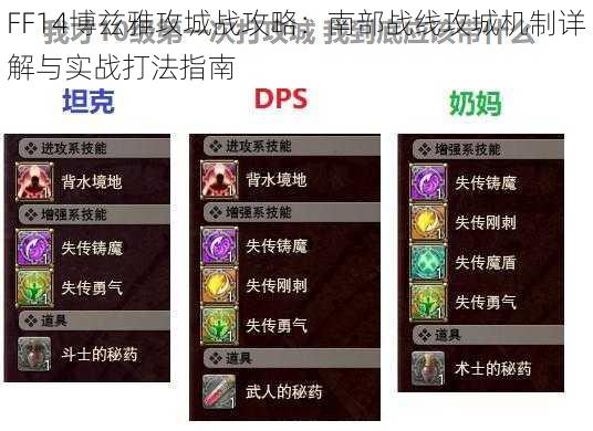 FF14博兹雅攻城战攻略：南部战线攻城机制详解与实战打法指南