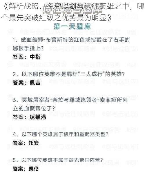 《解析战略，探究以剑与远征英雄之中，哪个最先突破红级之优势最为明显》